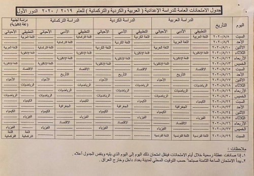 "أين نيوز" تنشر جدول امتحانات السادس بجميع فروعه 